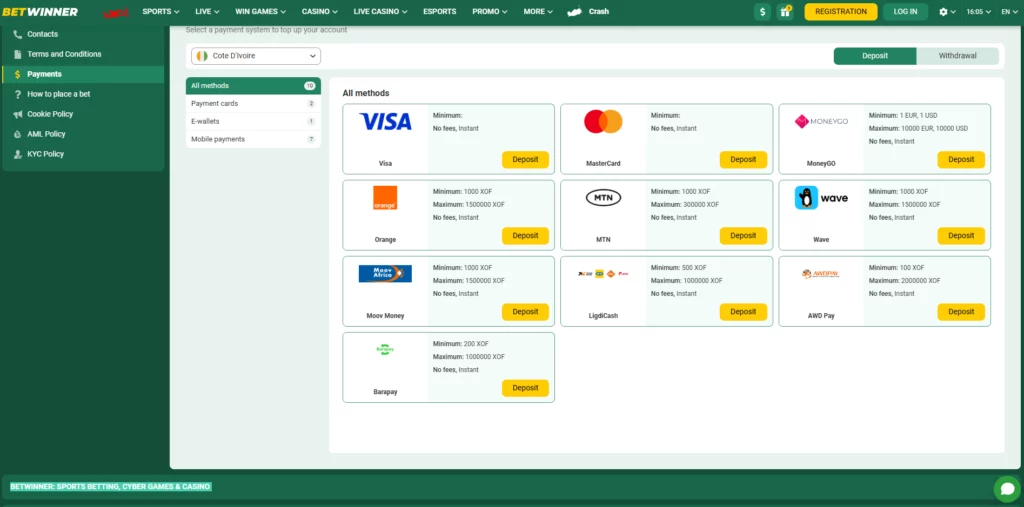 betwinner ci withdrawals